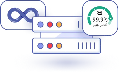 انواع سرویس‌های هاست ایمیل پرسرعت و نامحدود را با برتینا تجربه کنید