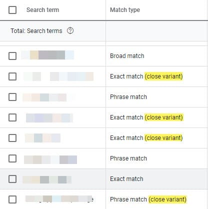 گزارش کلمات Close Variants در search terms
