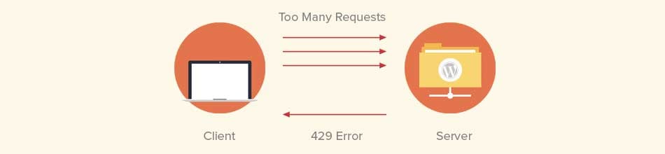 خطای 429 یا ارور Too Many Requests