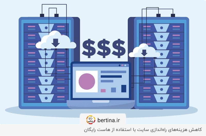 کاهش هزینهها با استفاده از هاست رایگان وردپرس