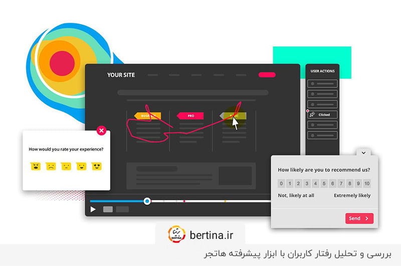 دریافت گزارشات دقیق از تعامل کاربران در سایت با سرویس رکوردینگ هاتجر