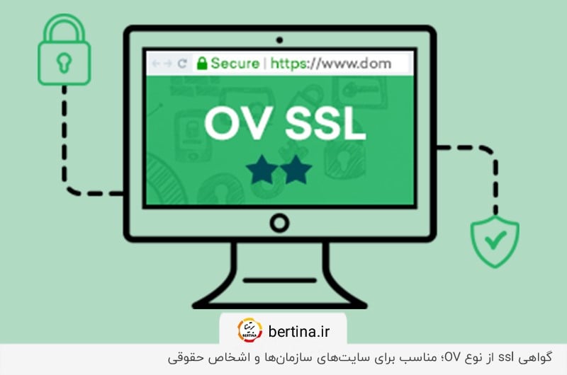 گواهیهای امنیتی OV؛ نیازمند تایید هویت سازمانی و ارائه مدارک حقوقی