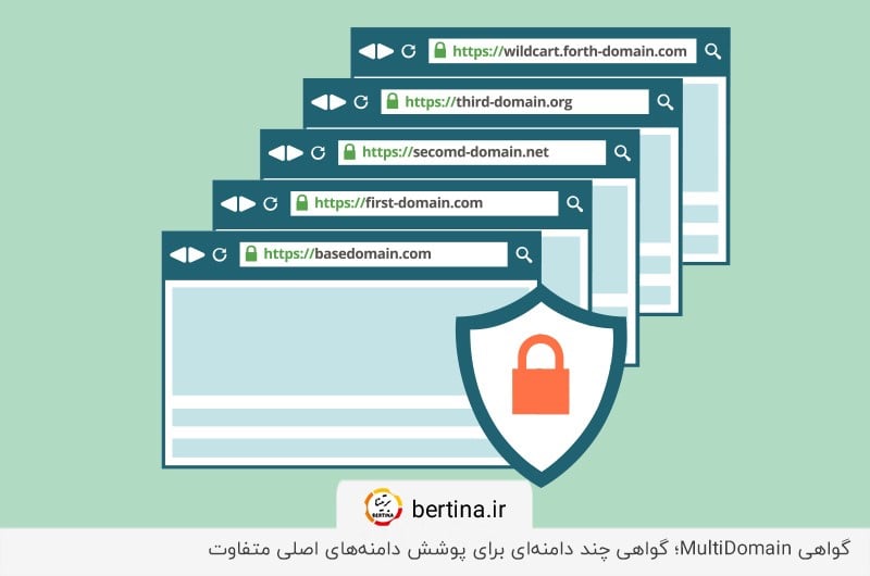 گواهی SSL مولتی دامین؛ برقراری امنیت دامنههای اصلی متفاوت
